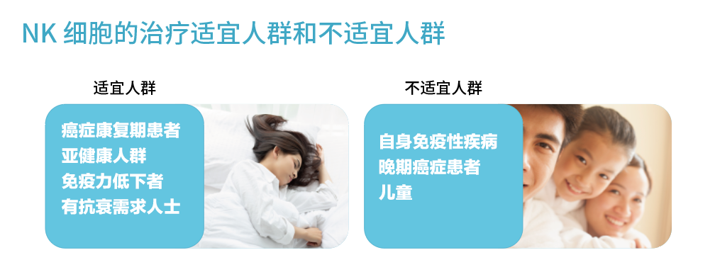NK 细胞的治疗适宜人群和不适宜人群.png